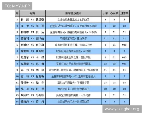 如何正确理解百家乐庄闲赔率，提升游戏中的获胜几率与盈利能力