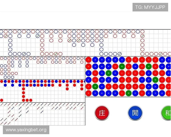 百家乐小强路的常见误区与正确使用方法详尽指南