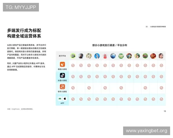 欧博视讯平台最新动态与行业资讯掌握最新游戏趋势与发展方向 欧博视讯平台最新动态与行业资讯掌握最新游戏趋势与发展方向