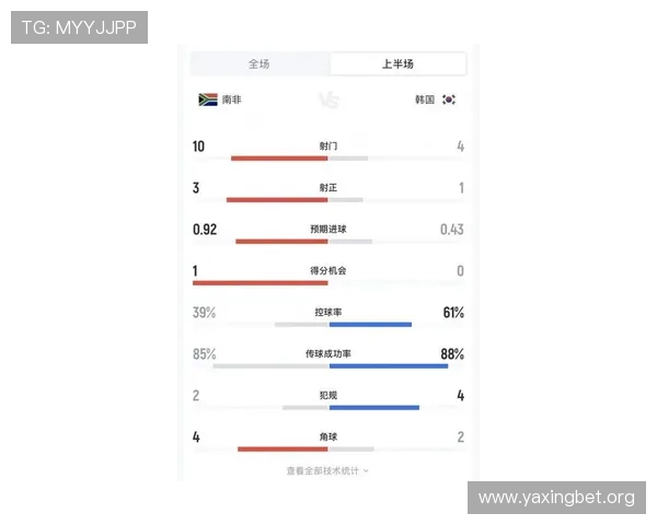 世界杯南非对阵韩国比赛比分表免费下载及详细赛况分析