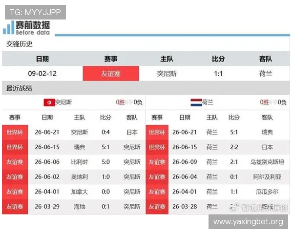 世界杯日本VS荷兰比赛实时比分直播，详细分析双方战术布局与比赛亮点