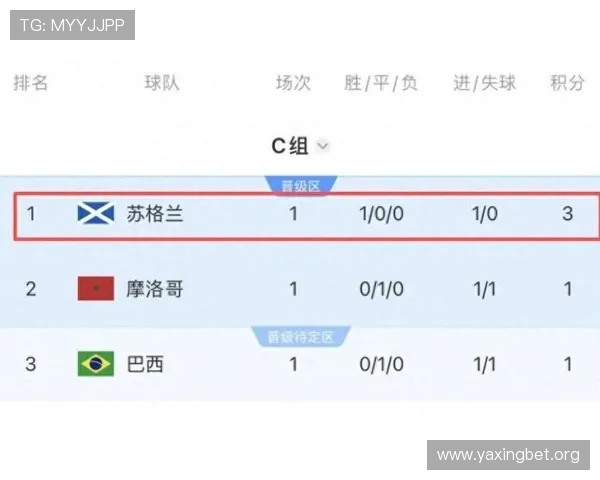 世界杯荷兰VS日本比赛时间及当地时间安排及赛前分析 世界杯荷兰VS日本比赛时间及当地时间安排及赛前分析