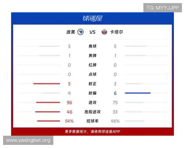 加拿大对卡塔尔今日比赛比分最新更新,详细赛事结果一览 加拿大对卡塔尔今日比赛比分最新更新,详细赛事结果一览